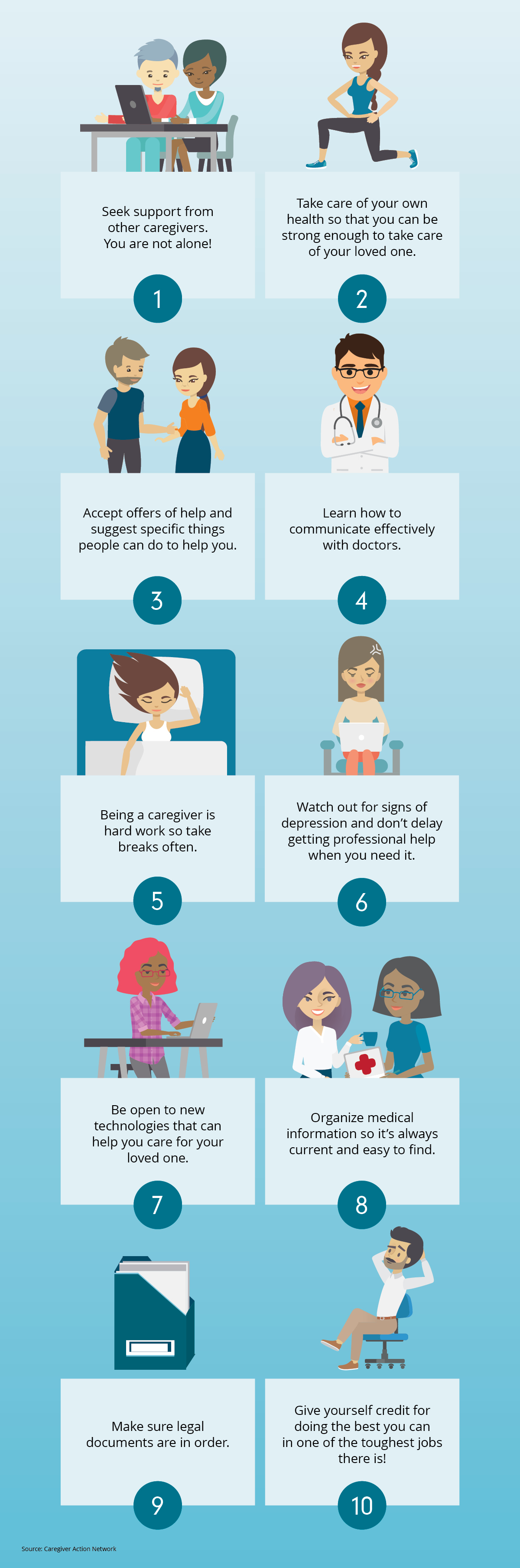 10 family caregiver tips to help avoid caregiver fatigue and caregiver burnout. 