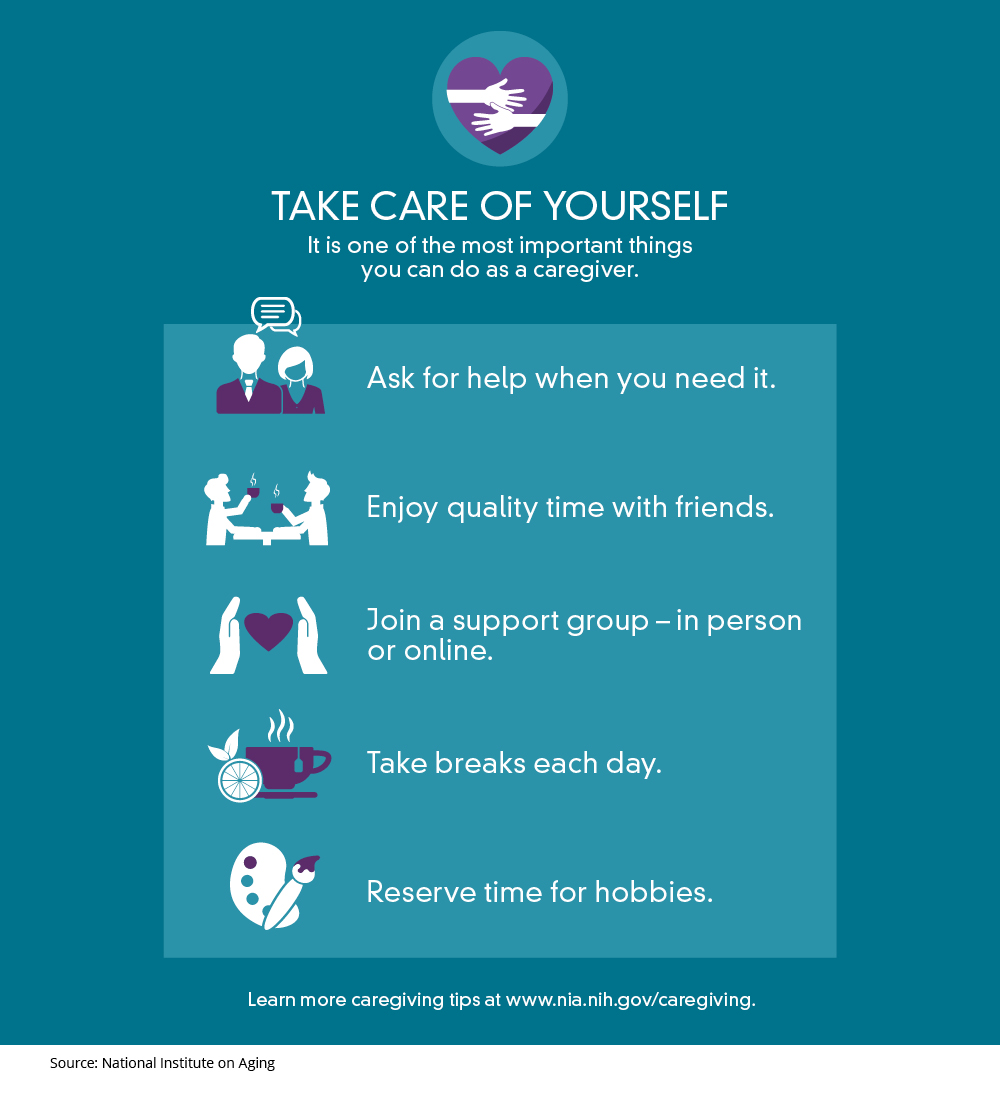 Caregiver self-care tips including quality time with friends and maintaining hobbies at home. 